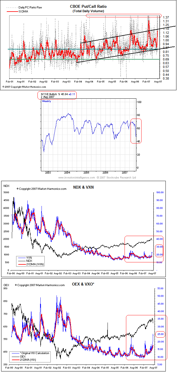 Der USA Bären-Thread 112564